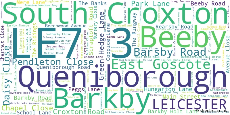 A word cloud for the LE7 3 postcode